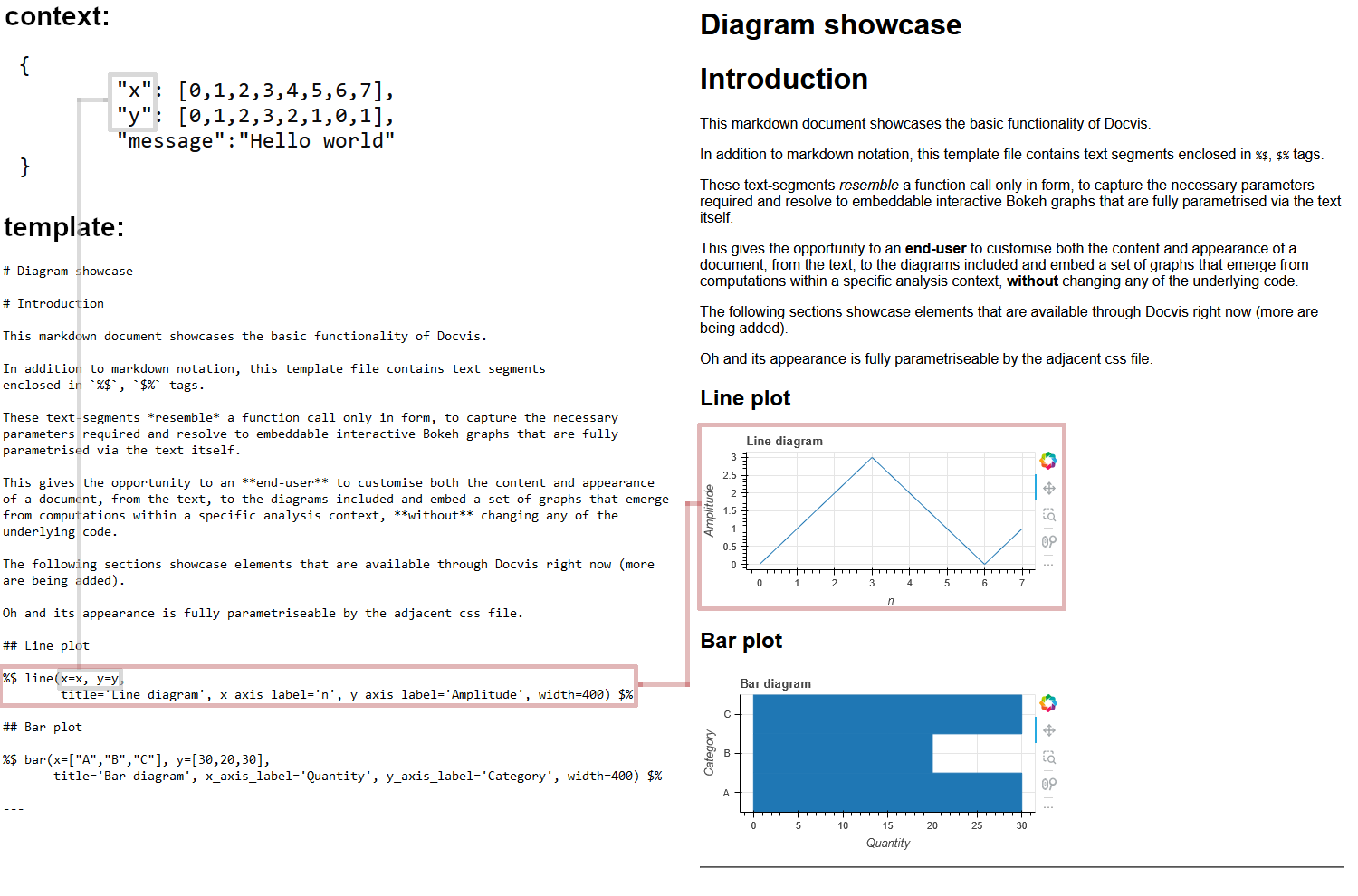 _images/docvis_example.png
